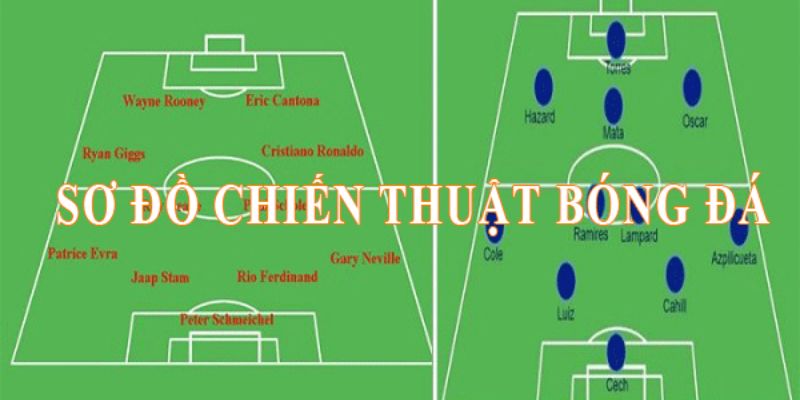 Giải mã các vị trí trong bóng đá 11 người - vai trò và ảnh hưởng